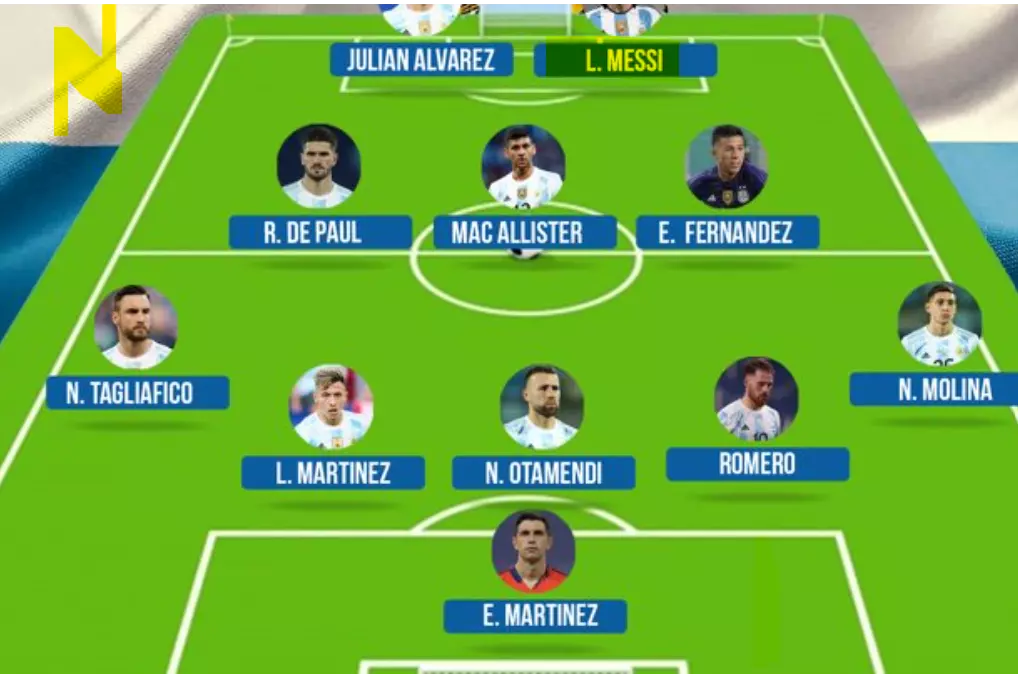 Prediction Argentina team for world cup semifinal